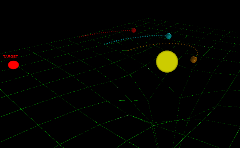 Gravity Simulation